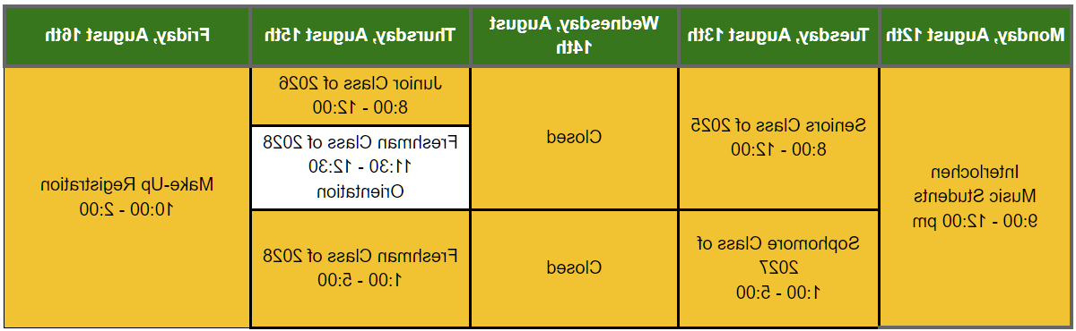 注册表